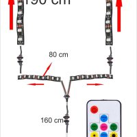 ARAÇ ALTI LED